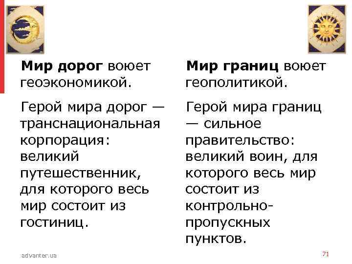  • Мир дорог воюет геоэкономикой. • Мир границ воюет геополитикой. • Герой мира