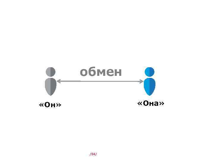 обмен «Она» «Он» /84/ 