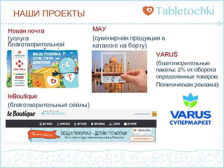 НАШИ ПРОЕКТЫ Новая почта (услуга благотворительной упаковки за 5 грн) МАУ (сувенирная продукция в