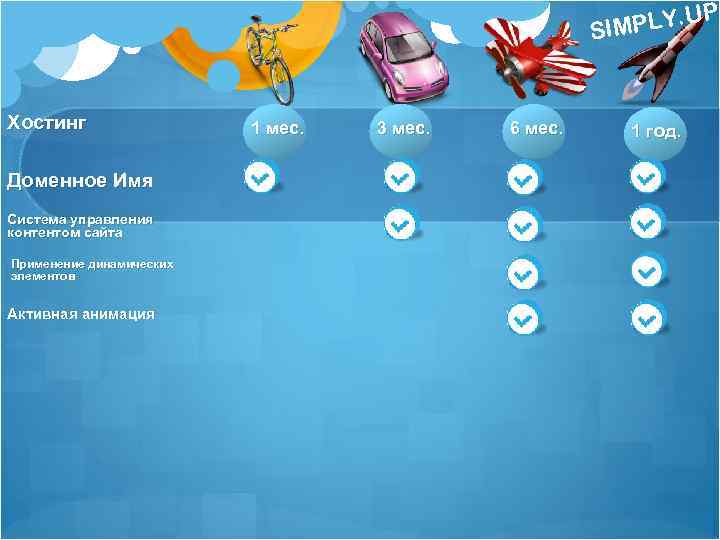 . U SIMPLY Хостинг Доменное Имя Система управления контентом сайта Применение динамических элементов Активная