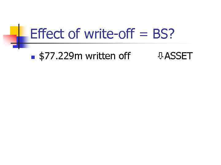Effect of write-off = BS? n $77. 229 m written off ASSET 