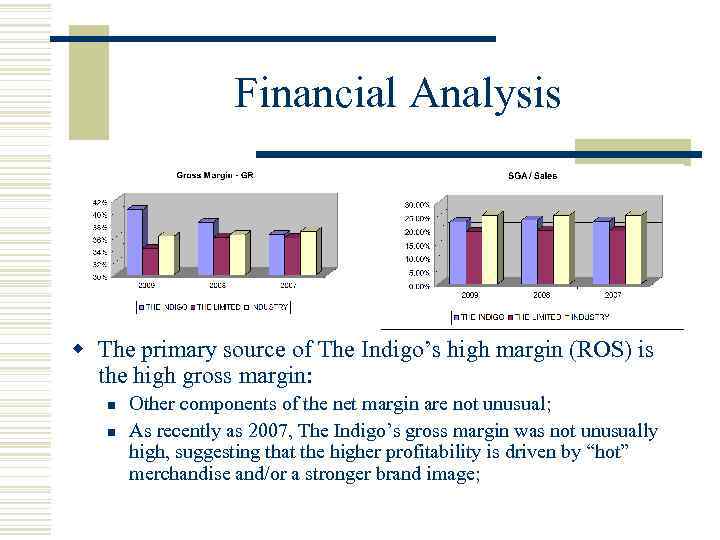 Financial Analysis w The primary source of The Indigo’s high margin (ROS) is the