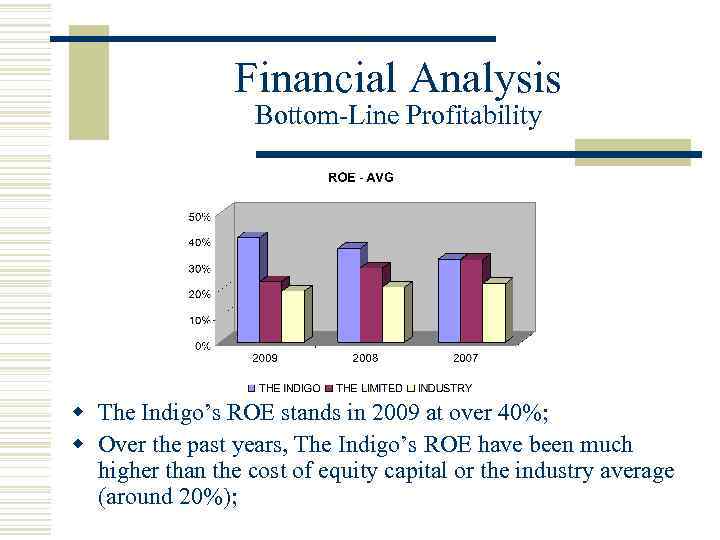 Financial Analysis Bottom-Line Profitability w The Indigo’s ROE stands in 2009 at over 40%;