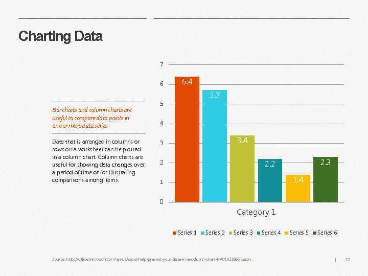 Charting Data 7 6 Bar charts and column charts are useful to compare data