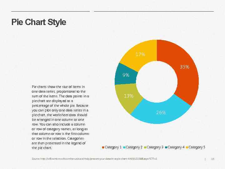 Pie Chart Style 17% 35% 9% Pie charts show the size of items in