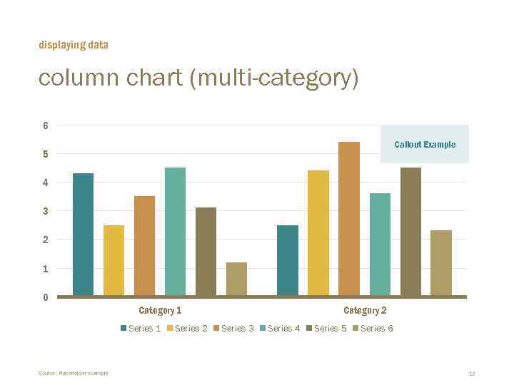 displaying data column chart (multi-category) 6 Callout Example 5 4 3 2 1 0