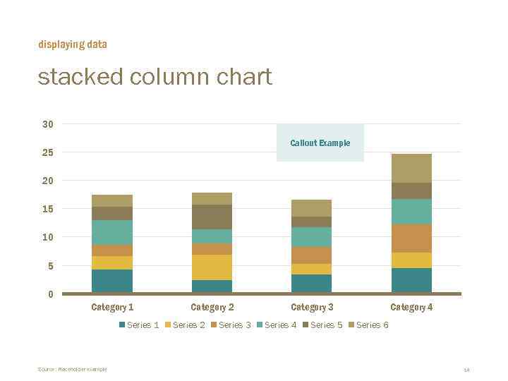 displaying data stacked column chart 30 Callout Example 25 20 15 10 5 0