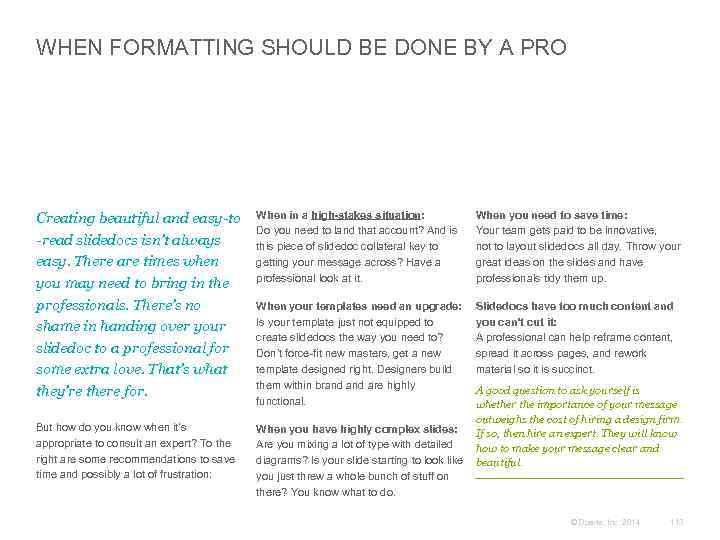 WHEN FORMATTING SHOULD BE DONE BY A PRO Creating beautiful and easy-to -read slidedocs