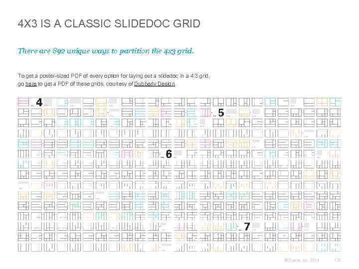 4 X 3 IS A CLASSIC SLIDEDOC GRID There are 892 unique ways to