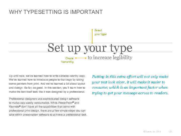 WHY TYPESETTING IS IMPORTANT Select your type Set up your type Create hierarchy Up