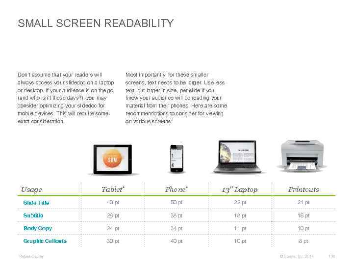 SMALL SCREEN READABILITY Don’t assume that your readers will always access your slidedoc on