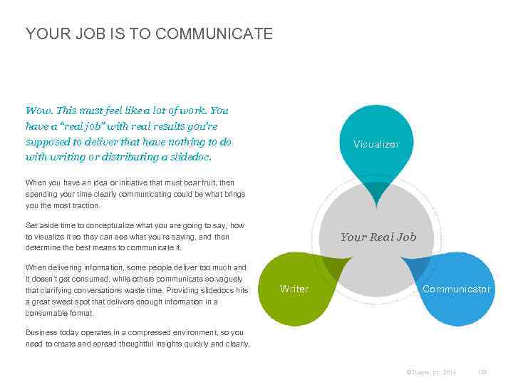 YOUR JOB IS TO COMMUNICATE Wow. This must feel like a lot of work.