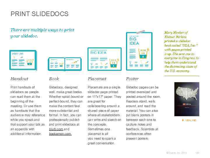 PRINT SLIDEDOCS There are multiple ways to print your slidedoc. Mary Meeker of Kleiner