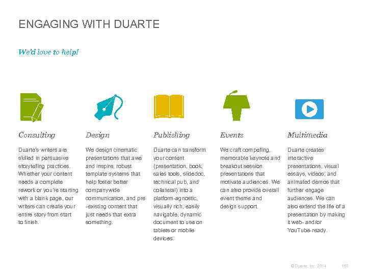 ENGAGING WITH DUARTE We’d love to help! Consulting Design Publishing Events Multimedia Duarte’s writers