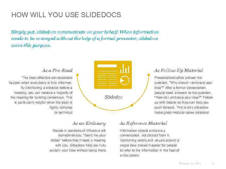 HOW WILL YOU USE SLIDEDOCS Simply put, slidedocs communicate on your behalf. When information