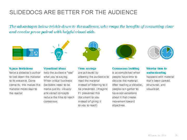 SLIDEDOCS ARE BETTER FOR THE AUDIENCE The advantages below trickle down to the audience,