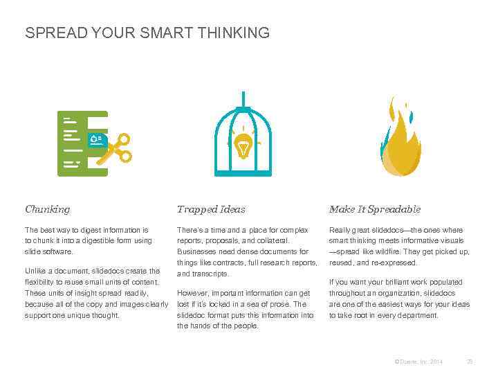 SPREAD YOUR SMART THINKING Chunking Trapped Ideas Make It Spreadable The best way to