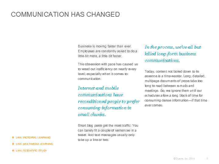 COMMUNICATION HAS CHANGED Business is moving faster than ever. Employees are constantly asked to