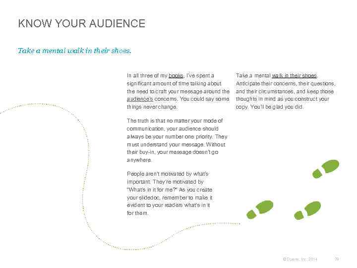 KNOW YOUR AUDIENCE Take a mental walk in their shoes. In all three of