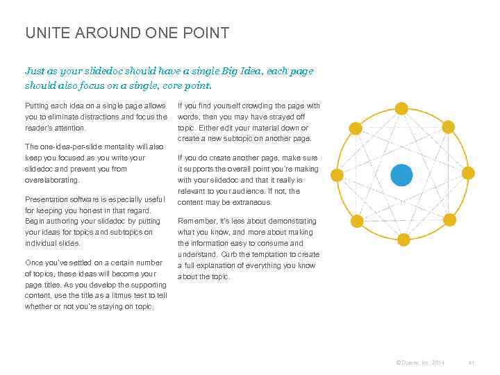 UNITE AROUND ONE POINT Just as your slidedoc should have a single Big Idea,