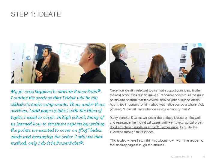 STEP 1: IDEATE My process happens to start in Power. Point®. I outline the