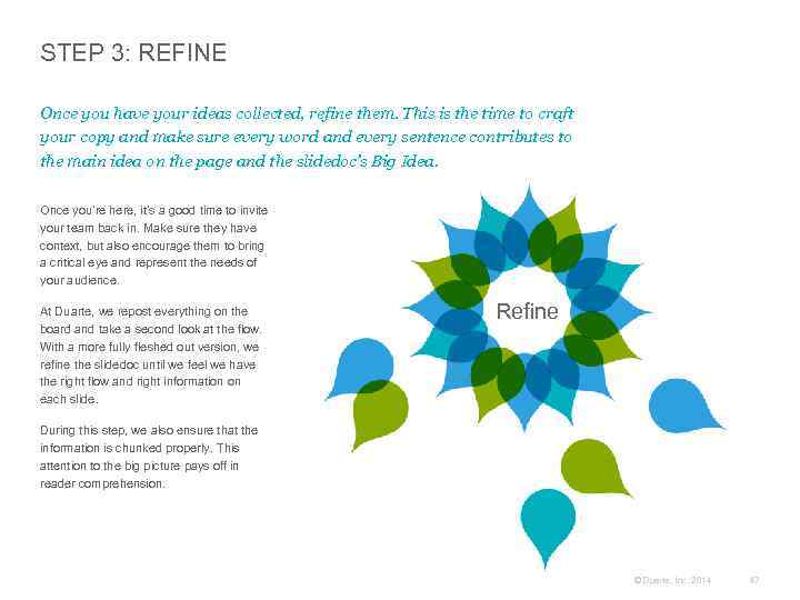 STEP 3: REFINE Once you have your ideas collected, refine them. This is the