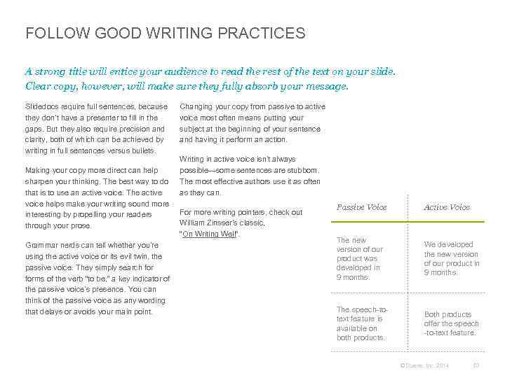 FOLLOW GOOD WRITING PRACTICES A strong title will entice your audience to read the