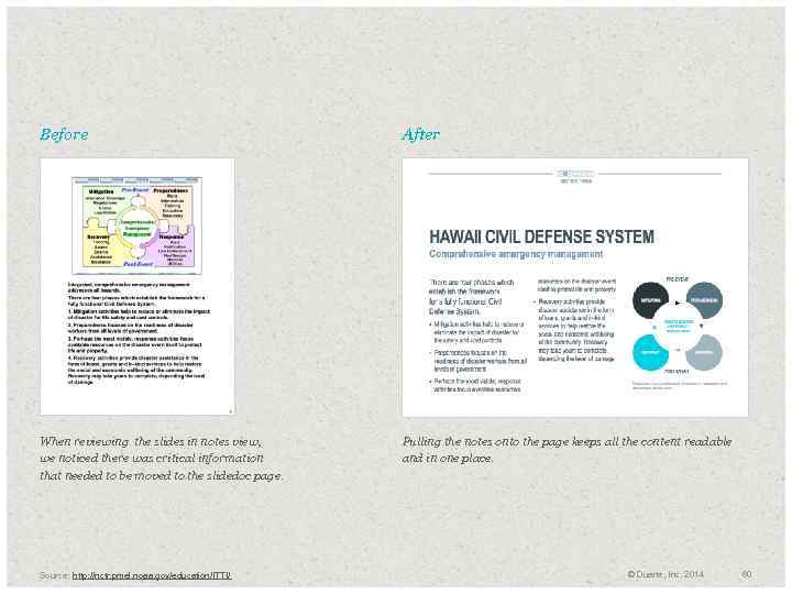 Before After When reviewing the slides in notes view, we noticed there was critical