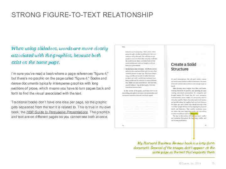 STRONG FIGURE-TO-TEXT RELATIONSHIP When using slidedocs, words are more closely associated with the graphics,