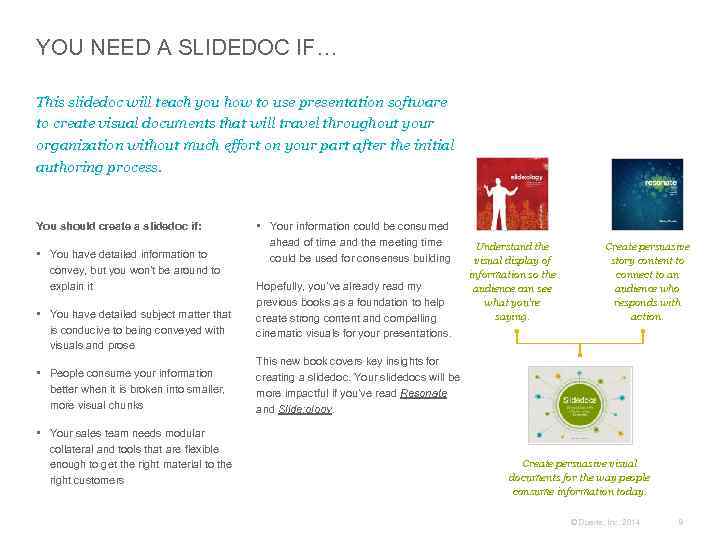 YOU NEED A SLIDEDOC IF… This slidedoc will teach you how to use presentation