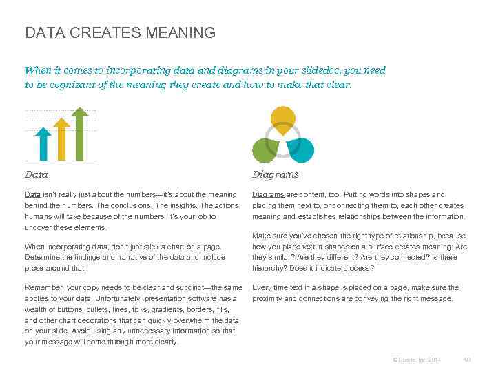 DATA CREATES MEANING When it comes to incorporating data and diagrams in your slidedoc,