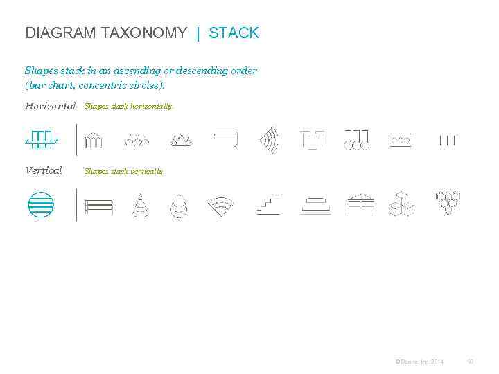 DIAGRAM TAXONOMY | STACK Shapes stack in an ascending or descending order (bar chart,