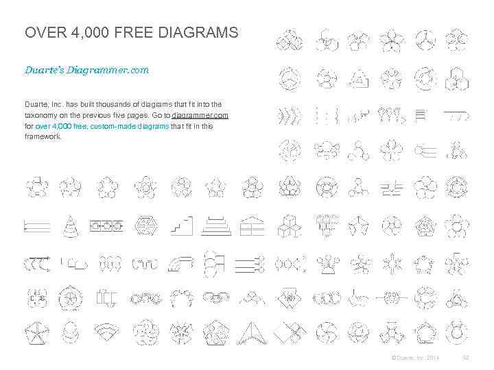 OVER 4, 000 FREE DIAGRAMS Duarte’s Diagrammer. com Duarte, Inc. has built thousands of