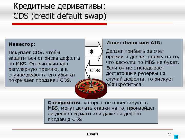 Кредитные деривативы: CDS (credit default swap) Инвестбанк или AIG: Инвестор: Покупает CDS, чтобы защититься