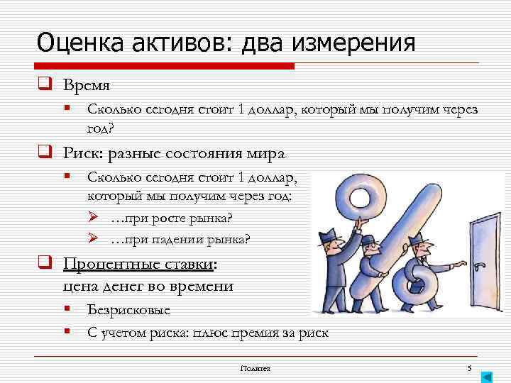 Оценка активов: два измерения q Время § Сколько сегодня стоит 1 доллар, который мы