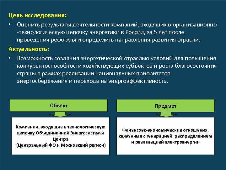 Цель исследования: • Оценить результаты деятельности компаний, входящих в организационно -технологическую цепочку энергетики в