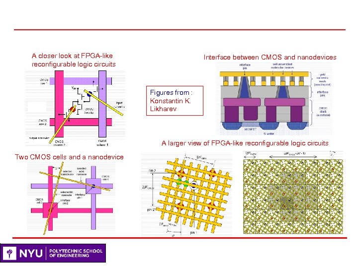 A closer look at FPGA-like reconfigurable logic circuits Interface between CMOS and nanodevices Figures