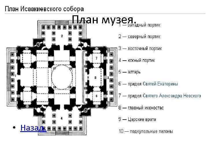 План музея. • Назад. 