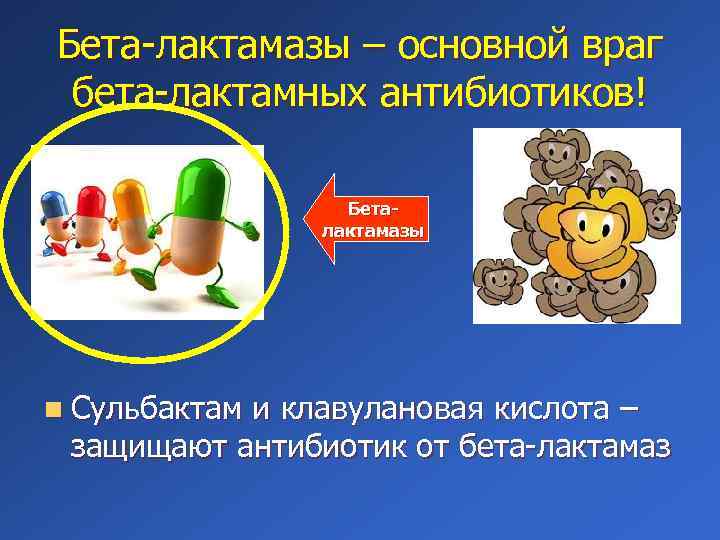 Бета лактамные антибиотики фармакология презентация