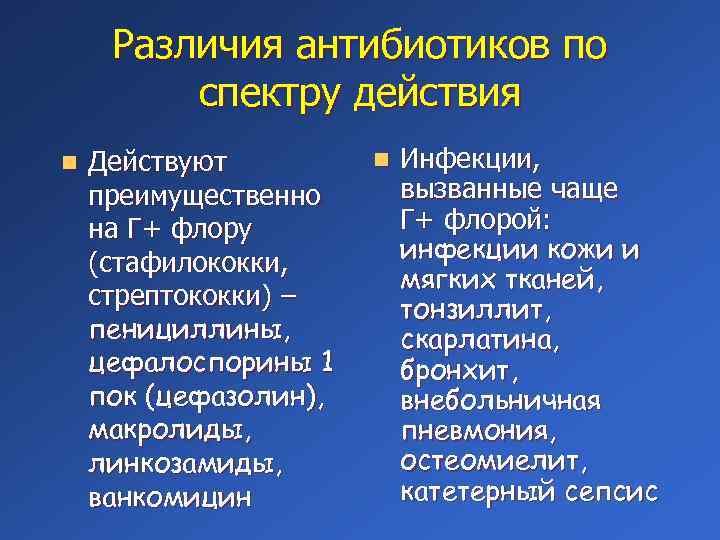 Различия антибиотиков по спектру действия n Действуют преимущественно на Г+ флору (стафилококки, стрептококки) –
