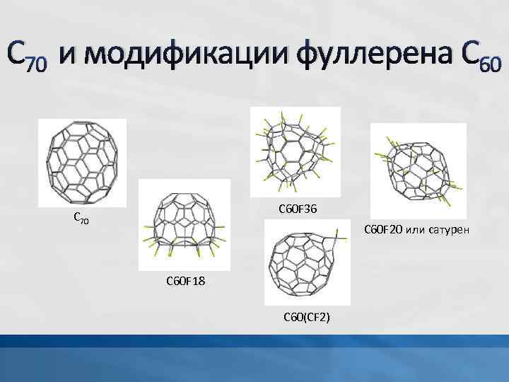 С 70 и модификации фуллерена C 60 F 36 С 70 C 60 F