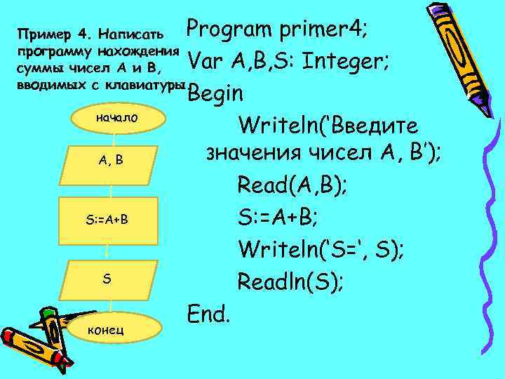 Program primer 4; Var A, B, S: Integer; Begin Writeln(‘Введите значения чисел А, В’);