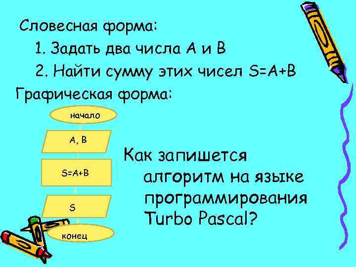 Словесная форма: 1. Задать два числа А и В 2. Найти сумму этих чисел