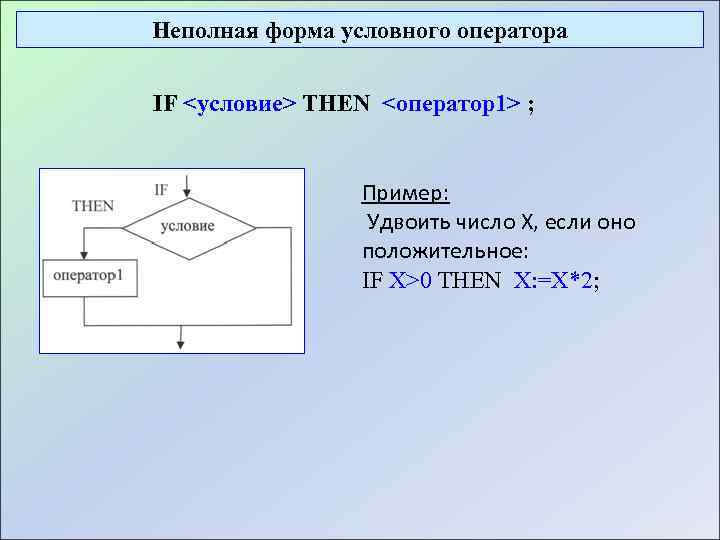 Неполная форма условного оператора IF <условие> THEN <оператор1> ; Пример: Удвоить число Х, если
