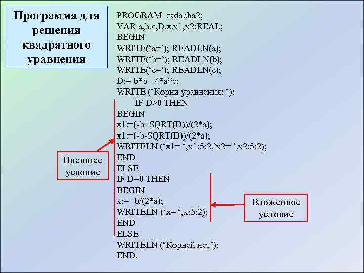 Программа для решения квадратного уравнения Внешнее условие PROGRAM zadacha 2; VAR a, b, c,