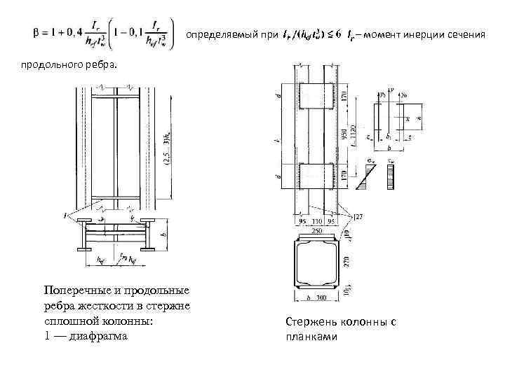 определяемый при Ir – момент инерции сечения продольного ребра. Поперечные и продольные ребра жесткости