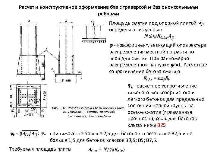 Расчет и конструктивное оформление баз с траверсой и баз с консольными ребрами Площадь смятия