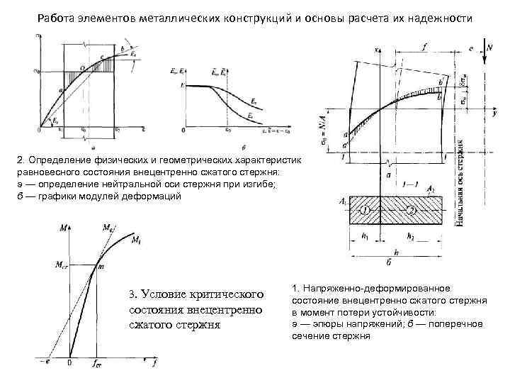 Работа элементов металлических конструкций и основы расчета их надежности 2. Определение физических и геометрических