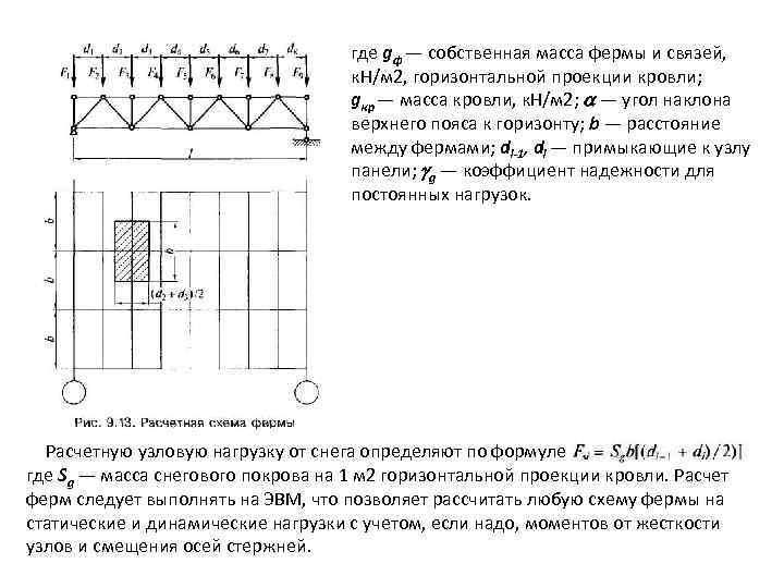 где gф — собственная масса фермы и связей, к. Н/м 2, горизонтальной проекции кровли;