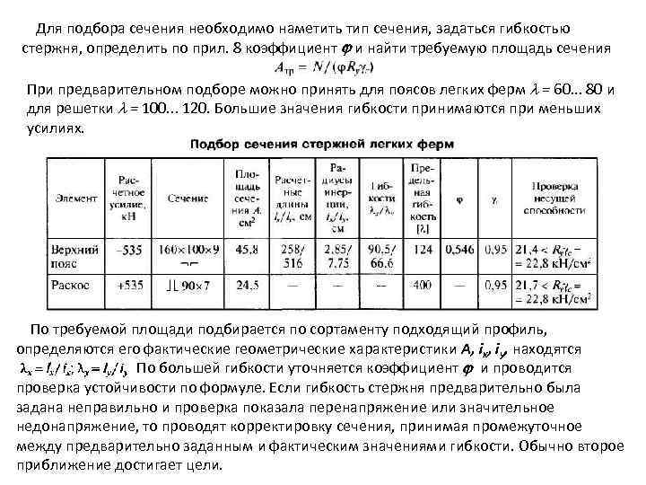 Для подбора сечения необходимо наметить тип сечения, задаться гибкостью стержня, определить по прил. 8